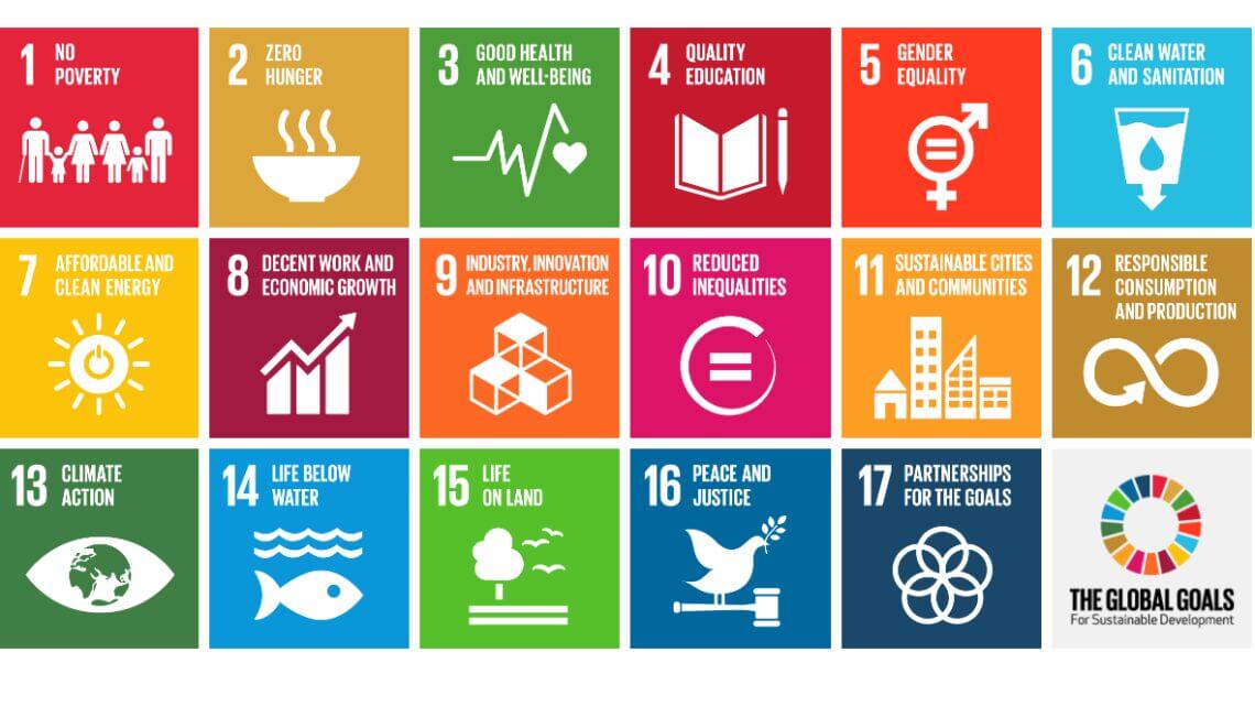 Caritas International Belgium Migration in the 2030 agenda